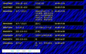 帥才引領(lǐng) 武大學(xué)子創(chuàng)新開(kāi)發(fā)家長(zhǎng)群聊天查看器，展現(xiàn)軟件實(shí)力
